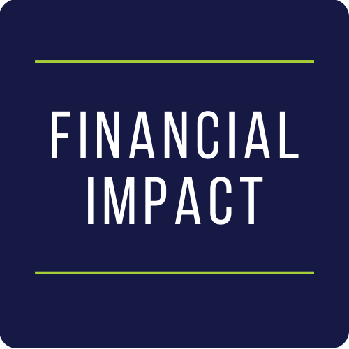 financial impact
